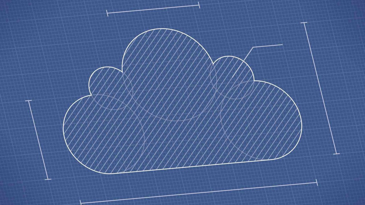 Navigating Multi-Cloud Adoption: A Three-Step Blueprint for Success