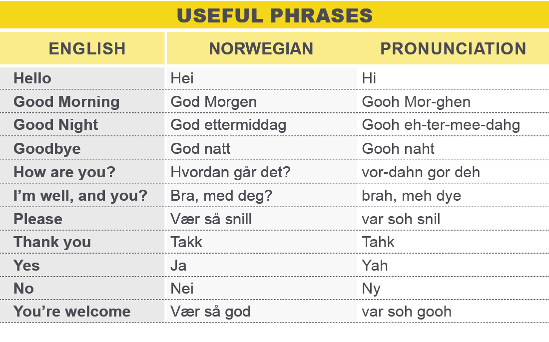 5-things-you-need-to-know-before-relocating-to-norway-nes-fircroft