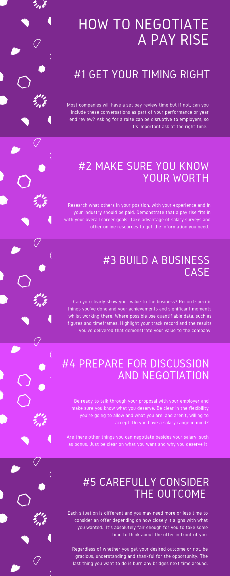 how-to-negotiate-a-pay-rise-sphere-digital-recruitment